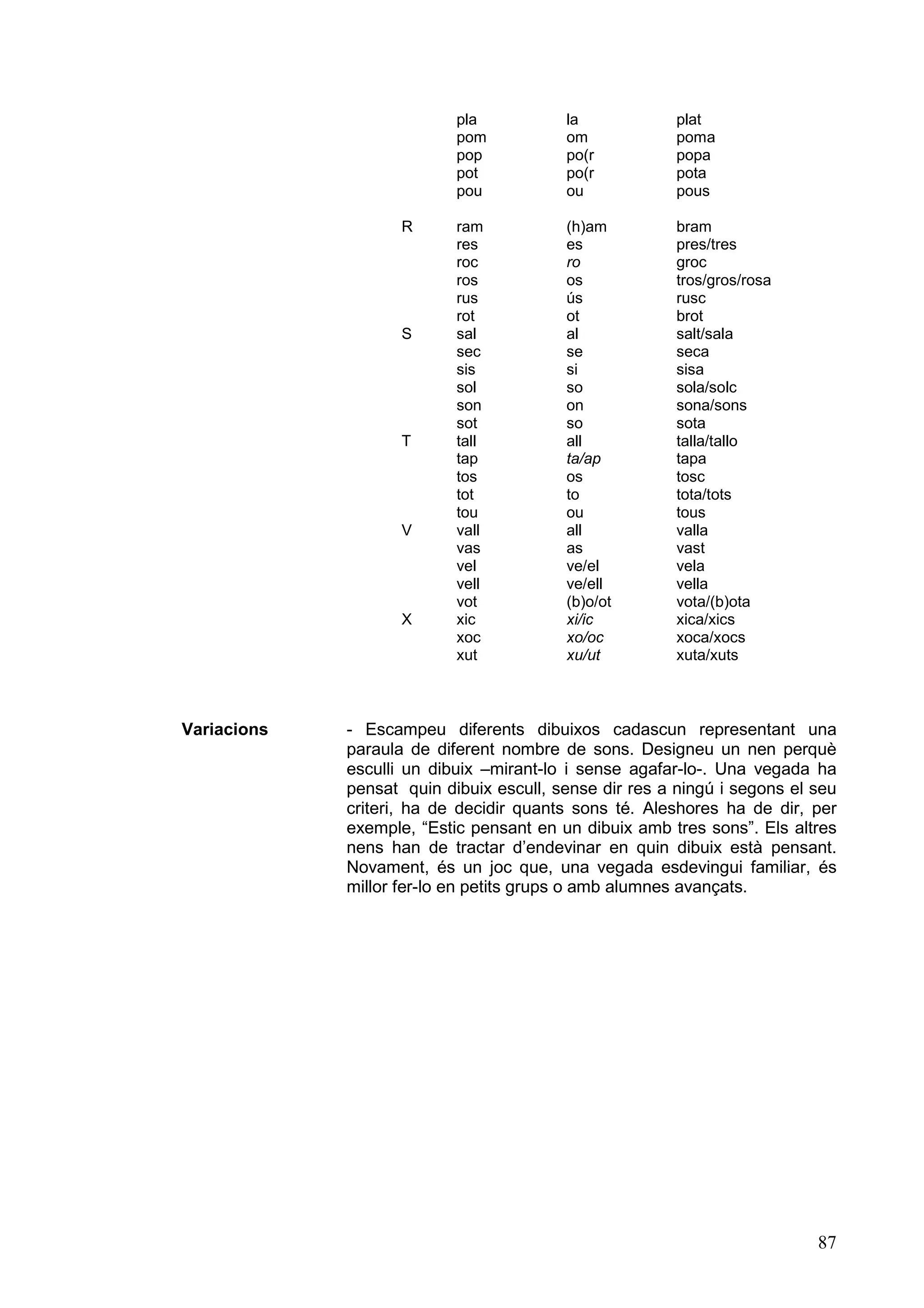 pla           la             plat
                           pom           om             poma
                           pop           po(r           popa
                           pot           po(r           pota
                           pou           ou             pous

                    R      ram           (h)am          bram
                           res           es             pres/tres
                           roc           ro             groc
                           ros           os             tros/gros/rosa
                           rus           ús             rusc
                           rot           ot             brot
                    S      sal           al             salt/sala
                           sec           se             seca
                           sis           si             sisa
                           sol           so             sola/solc
                           son           on             sona/sons
                           sot           so             sota
                    T      tall          all            talla/tallo
                           tap           ta/ap          tapa
                           tos           os             tosc
                           tot           to             tota/tots
                           tou           ou             tous
                    V      vall          all            valla
                           vas           as             vast
                           vel           ve/el          vela
                           vell          ve/ell         vella
                           vot           (b)o/ot        vota/(b)ota
                    X      xic           xi/ic          xica/xics
                           xoc           xo/oc          xoca/xocs
                           xut           xu/ut          xuta/xuts



Variacions   - Escampeu diferents dibuixos cadascun representant una
             paraula de diferent nombre de sons. Designeu un nen perquè
             esculli un dibuix –mirant-lo i sense agafar-lo-. Una vegada ha
             pensat quin dibuix escull, sense dir res a ningú i segons el seu
             criteri, ha de decidir quants sons té. Aleshores ha de dir, per
             exemple, “Estic pensant en un dibuix amb tres sons”. Els altres
             nens han de tractar d’endevinar en quin dibuix està pensant.
             Novament, és un joc que, una vegada esdevingui familiar, és
             millor fer-lo en petits grups o amb alumnes avançats.




                                                                          87
 