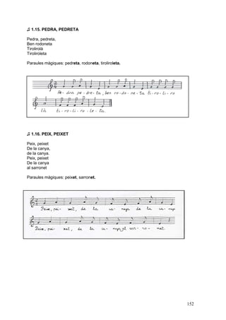 ♫ 1.15. PEDRA, PEDRETA

Pedra, pedreta,
Ben rodoneta
Tirolirolà
Tiroliroleta

Paraules màgiques: pedreta, rodoneta, tiroliroleta.




♫ 1.16. PEIX, PEIXET

Peix, peixet
De la canya,
de la canya.
Peix, peixet
De la canya
al sarronet

Paraules màgiques: peixet, sarronet.




                                                      152
 