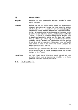 3C                   Patufet, on ets?

Objectiu             Estimular una bona predisposició del nen a escoltar de forma
                     atenta i sensible.

Activitat            Mentre que els jocs inicials estan pensat per desenvolupar
                     l’habilitat dels nens per escolat de forma selectiva, aquest
                     intenta ajudar els nen s a localitzar la font sonora només a partir
                     de l’audició. Animeu als nens a seure amb calma en un cercle.
                     Un nen, amb els ulls tapat, s’ha de seure en el centre del cercle
                     (o estirar-se com si dormís). Mentre, un altre nen cal que faci de
                     “Patufet”. En Patufet se situa en qualsevol lloc de la classe o de
                     la sala i fa el soroll d’un animal (pe. Ex. “bup, bup”, “muuu”,
                     “miau”,...). El nen que està al mig del cercle ha se senyalar cap
                     on és en “Patufet”; a més a més, ha de provar de dir el nom de
                     la part de la sala on ha anat en Patufet, dient p. ex. en Patufet
                     està estirat al terra o dret sobre una cadira. L’objectiu és
                     localitzar d’on ha vingut el soroll.

                     Quan el nen que està en el mig del cercle ha dit d’on venia el
                     soroll, el nen que feia de Patufet passa a ocupar el seu lloc i es
                     designa un altre Patufet.

Variacions           Els nens poden utilitzar uns altres sorolls diferents als dels
                     animals, potser sons o expressions vinculats a un tema
                     particular que s’està estudiant a la classe.

Notes i activitats addicionals




                                                                                     25
 