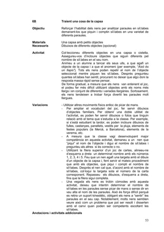 6B                    Traient una cosa de la capsa

Objectiu              Reforçar l’habilitat dels nens per analitzar paraules en síl.labes
                      demanant-los que piquin i comptin síl.labes en una varietat de
                      diferents paraules.

Materials             Una capsa amb petits objectes
Necessaris            Dibuixos de diferents objectes (opcional)

Activitat             Col·leccioneu diferents objectes en una capsa o cistella.
                      Assegureu-vos d’incloure objectes que siguin diferents pel
                      nombre de síl.labes en el seu nom.
                      Animeu a un alumne a tancar els seus ulls, a que agafi un
                      objecte de la capsa i a que el anomeni (per exemple, “Això és
                      un llapis”). Tots els nens poden repetir el nom de l’objecte
                      seleccionat mentre piquen les síl.labes. Desprès pregunteu
                      quantes síl.labes han sentit, procurant no deixar que algú doni la
                      resposta massa ràpid sense pensar.
                      De forma gradual, a mesura que els nens van entenent el joc,
                      el podeu fer més difícil utilitzant objectes amb els noms més
                      llargs i en conjunt de diferents i variades llargàries. Sortosament,
                      els nens tendeixen a trobar força divertit les paraules molt
                      llargues.

Variacions           - Utilitzar altres moviments físics enlloc de picar de mans.
                     - Per ampliar el vocabulari del joc, fer servir dibuixos
                         d’objectes familiars. Per obtenir una doble utilitat de
                         l’activitat, es poden fer servir dibuixos o fotos que tinguin
                         relació amb el tema que s’estudia a la classe. Per exemple,
                         si s’està estudiant la tardor, es poden incloure dibuixos de
                         fulles, castanyes, panellets, vestits per la pluja, elements de
                         festes populars (la Mercè, a Barcelona), elements de la
                         verema, etc.
                     - A mesura que la classe vagi desenvolupant major
                         competència en aquesta activitat, demaneu a un nen que
                         “piqui” el nom de l’objecte i digui el nombre de síl.labes i
                         pregunteu als altres si és correcte o no.
                     - Utilitzant la filera superior d’un joc de cartes, alineeu-ne
                         d’esquerra a dreta un determinat nombre amb els números
                         1, 2, 3, 4 i 5. Feu que un nen agafi una targeta amb el dibuix
                         d’un objecte de la capsa i, fent servir el mateix procediment
                         que amb els objectes, que piqui i compti el nombre de
                         síl·labes. Desprès el nen cal que, d’acord amb el nombre de
                         síl·labes, col·loqui la targeta sota el número de la carta
                         corresponent. Repasseu els dibuixos, d’esquerra a dreta,
                         fins que la filera sigui completa.
                     - Una vegada els nens es trobin còmodes amb aquesta
                         activitat, deixeu que intentin determinar el nombre de
                         síl·labes en les paraules sense picar de mans o sense dir en
                         veu alta el nom de les paraules. Això és força difícil perquè
                         es retira un suport kinestètic, obligant els nens a “sentir” les
                         paraules en el seu cap. Notablement, molts nens semblen
                         veure això com un problema que pot ser resolt i disserten
                         amb el canvi quan poden ser competents escoltant les
                         síl·labes.
Anotacions i activitats addicionals

                                                                                       53
 