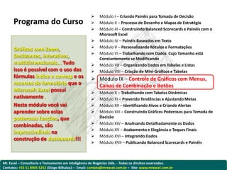     Módulo I – Criando Painéis para Tomada de Decisão
      Programa do Curso                                  Módulo II – Processo de Desenho e Mapas de Estratégia
                                                         Módulo III – Construindo Balanced Scorecards e Painéis com o
                                                          Microsoft Excel
                                                         Módulo IV – Painéis Baseados em Texto
                                                         Módulo V – Personalizando Rótulos e Formatações
      Gráficos com Zoom,
                                                         Módulo VI – Trabalhando com Dados Cujo Tamanho está
      Deslizantes, interativos,                           Constantemente se Modificando
      multidimensionais... Tudo                          Módulo VII – Organizando Dados em Tabelas e Listas
      isso é possível com o uso das                      Módulo VIII – Criação de Mini-Gráficos e Tabelas
      fórmulas índice e corresp e os                  Módulo IX – Controle de Gráficos com Menus,
      recursos de formulário que o                     Caixas de Combinação e Botões
      Microsoft Excel possui                             Módulo X – Trabalhando com Tabelas Dinâmicas
      nativamente .                                      Módulo XI – Prevendo Tendências e Ajustando Metas
      Neste módulo você vai                              Módulo XII – Identificando Alvos e Criando Alertas
      aprender sobre estas                               Módulo XIII – Construindo Gráficos Poderosos para Tomada de
      poderosas funções, que                              Decisão
      combinadas, são                                    Módulo XIV – Analisando Detalhadamente os Dados
                                                         Módulo XV – Acabamento e Elegância e Toques Finais
      imprescindíveis na
                                                         Módulo XVI – Integrando Dados
      construção de dashboards!!!
                                                         Módulo XVII – Publicando Balanced Scorecards e Painéis



Mr. Excel – Consultoria e Treinamento em Inteligência de Negócios Ltda. - Todos os direitos reservados.
Contatos: +55 51 8905 5252 (Diego Bilhalva) – Email: contato@mrexcel.com.br – Site: www.mrexcel.com.br
 