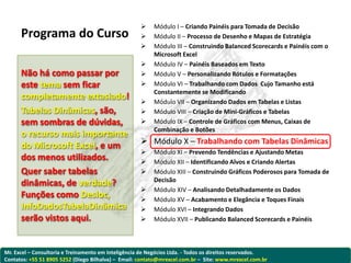     Módulo I – Criando Painéis para Tomada de Decisão
      Programa do Curso                                  Módulo II – Processo de Desenho e Mapas de Estratégia
                                                         Módulo III – Construindo Balanced Scorecards e Painéis com o
                                                          Microsoft Excel
                                                         Módulo IV – Painéis Baseados em Texto
      Não há como passar por                             Módulo V – Personalizando Rótulos e Formatações
      este tema sem ficar                                Módulo VI – Trabalhando com Dados Cujo Tamanho está
                                                          Constantemente se Modificando
      completamente extasiado!                           Módulo VII – Organizando Dados em Tabelas e Listas
      Tabelas Dinâmicas, são,                            Módulo VIII – Criação de Mini-Gráficos e Tabelas
      sem sombras de dúvidas,                            Módulo IX – Controle de Gráficos com Menus, Caixas de
                                                          Combinação e Botões
      o recurso mais importante
                                                      Módulo X – Trabalhando com Tabelas Dinâmicas
      do Microsoft Excel, e um
                                                         Módulo XI – Prevendo Tendências e Ajustando Metas
      dos menos utilizados.                              Módulo XII – Identificando Alvos e Criando Alertas
      Quer saber tabelas                                 Módulo XIII – Construindo Gráficos Poderosos para Tomada de
                                                          Decisão
      dinâmicas, de verdade?
                                                         Módulo XIV – Analisando Detalhadamente os Dados
      Funções como Desloc,                               Módulo XV – Acabamento e Elegância e Toques Finais
      InfoDadosTabelaDinâmica                            Módulo XVI – Integrando Dados
      serão vistos aqui.                                 Módulo XVII – Publicando Balanced Scorecards e Painéis



Mr. Excel – Consultoria e Treinamento em Inteligência de Negócios Ltda. - Todos os direitos reservados.
Contatos: +55 51 8905 5252 (Diego Bilhalva) – Email: contato@mrexcel.com.br – Site: www.mrexcel.com.br
 