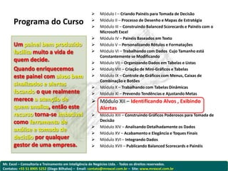     Módulo I – Criando Painéis para Tomada de Decisão
                                                     
      Programa do Curso                              
                                                          Módulo II – Processo de Desenho e Mapas de Estratégia
                                                          Módulo III – Construindo Balanced Scorecards e Painéis com o
                                                          Microsoft Excel
                                                         Módulo IV – Painéis Baseados em Texto
      Um painel bem produzido                            Módulo V – Personalizando Rótulos e Formatações
      facilita muito a vida de                           Módulo VI – Trabalhando com Dados Cujo Tamanho está
                                                          Constantemente se Modificando
      quem decide.                                       Módulo VII – Organizando Dados em Tabelas e Listas
      Quando enriquecemos                                Módulo VIII – Criação de Mini-Gráficos e Tabelas
      este painel com alvos bem                          Módulo IX – Controle de Gráficos com Menus, Caixas de
                                                          Combinação e Botões
      sinalizados e alertas                              Módulo X – Trabalhando com Tabelas Dinâmicas
      focando o que realmente                            Módulo XI – Prevendo Tendências e Ajustando Metas
      merece a atenção de                             Módulo XII – Identificando Alvos , Exibindo
      quem analisa, então este                         Alertas
      recurso torna-se imbatível                         Módulo XIII – Construindo Gráficos Poderosos para Tomada de
      como ferramenta de                                  Decisão
                                                         Módulo XIV – Analisando Detalhadamente os Dados
      análise e tomada de
                                                         Módulo XV – Acabamento e Elegância e Toques Finais
      decisão por qualquer                               Módulo XVI – Integrando Dados
      gestor de uma empresa.                             Módulo XVII – Publicando Balanced Scorecards e Painéis



Mr. Excel – Consultoria e Treinamento em Inteligência de Negócios Ltda. - Todos os direitos reservados.
Contatos: +55 51 8905 5252 (Diego Bilhalva) – Email: contato@mrexcel.com.br – Site: www.mrexcel.com.br
 