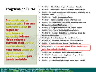     Módulo I – Criando Painéis para Tomada de Decisão
      Programa do Curso                                  Módulo II – Processo de Desenho e Mapas de Estratégia
                                                         Módulo III – Construindo Balanced Scorecards e Painéis com o
                                                          Microsoft Excel
                                                         Módulo IV – Painéis Baseados em Texto
      O estado da arte de                                Módulo V – Personalizando Rótulos e Formatações
                                                         Módulo VI – Trabalhando com Dados Cujo Tamanho está
      qualquer painel é ver uma                           Constantemente se Modificando
      importante decisão de                              Módulo VII – Organizando Dados em Tabelas e Listas
      negócio ser                                        Módulo VIII – Criação de Mini-Gráficos e Tabelas
      completamente                                      Módulo IX – Controle de Gráficos com Menus, Caixas de
                                                          Combinação e Botões
      respondida de forma
                                                         Módulo X – Trabalhando com Tabelas Dinâmicas
      rápida, objetiva e                                 Módulo XI – Prevendo Tendências e Ajustando Metas
      altamente eficaz por seus                          Módulo XII – Identificando Alvos e Criando Alertas
      recursos visuais .                              Módulo XIII – Construindo Gráficos Poderosos
      Neste módulo vamos ver                           para Tomada de Decisão
      alguns dos mais                                    Módulo XIV – Analisando Detalhadamente os Dados
                                                         Módulo XV – Acabamento e Elegância e Toques Finais
      poderosos gráficos para                            Módulo XVI – Integrando Dados
      tomada de decisão.                                 Módulo XVII – Publicando Balanced Scorecards e Painéis



Mr. Excel – Consultoria e Treinamento em Inteligência de Negócios Ltda. - Todos os direitos reservados.
Contatos: +55 51 8905 5252 (Diego Bilhalva) – Email: contato@mrexcel.com.br – Site: www.mrexcel.com.br
 