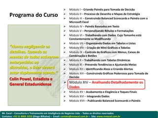     Módulo I – Criando Painéis para Tomada de Decisão
                                                     
      Programa do Curso                              
                                                          Módulo II – Processo de Desenho e Mapas de Estratégia
                                                          Módulo III – Construindo Balanced Scorecards e Painéis com o
                                                          Microsoft Excel
                                                         Módulo IV – Painéis Baseados em Texto
                                                         Módulo V – Personalizando Rótulos e Formatações
                                                         Módulo VI – Trabalhando com Dados Cujo Tamanho está
                                                          Constantemente se Modificando
                                                         Módulo VII – Organizando Dados em Tabelas e Listas
      “Nunca negligencie os                              Módulo VIII – Criação de Mini-Gráficos e Tabelas
      detalhes. Quando as                                Módulo IX – Controle de Gráficos com Menus, Caixas de
      mentes de todos estiverem                           Combinação e Botões
                                                         Módulo X – Trabalhando com Tabelas Dinâmicas
      entorpecidas ou
                                                         Módulo XI – Prevendo Tendências e Ajustando Metas
      distraídas, o líder deverá                         Módulo XII – Identificando Alvos e Criando Alertas
      estar duplamente atento.”                          Módulo XIII – Construindo Gráficos Poderosos para Tomada de
                                                          Decisão
      Colin Powel, Estadista e
      General Estadunidense                           Módulo XIV – Analisando Detalhadamente os
                                                       Dados
                                                         Módulo XV – Acabamento e Elegância e Toques Finais
                                                         Módulo XVI – Integrando Dados
                                                         Módulo XVII – Publicando Balanced Scorecards e Painéis



Mr. Excel – Consultoria e Treinamento em Inteligência de Negócios Ltda. - Todos os direitos reservados.
Contatos: +55 51 8905 5252 (Diego Bilhalva) – Email: contato@mrexcel.com.br – Site: www.mrexcel.com.br
 