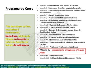     Módulo I – Criando Painéis para Tomada de Decisão
                                                     
      Programa do Curso                              
                                                          Módulo II – Processo de Desenho e Mapas de Estratégia
                                                          Módulo III – Construindo Balanced Scorecards e Painéis com o
                                                          Microsoft Excel
                                                         Módulo IV – Painéis Baseados em Texto
                                                         Módulo V – Personalizando Rótulos e Formatações
                                                         Módulo VI – Trabalhando com Dados Cujo Tamanho está
                                                          Constantemente se Modificando
                                                         Módulo VII – Organizando Dados em Tabelas e Listas
      “Me desculpem os feias,                            Módulo VIII – Criação de Mini-Gráficos e Tabelas
      mas beleza é                                       Módulo IX – Controle de Gráficos com Menus, Caixas de
      fundamental.”                                       Combinação e Botões
                                                         Módulo X – Trabalhando com Tabelas Dinâmicas
      Nesta frase, Vinícius de                           Módulo XI – Prevendo Tendências e Ajustando Metas
      Moraes certamente se                               Módulo XII – Identificando Alvos e Criando Alertas
      referia às Soluções de                             Módulo XIII – Construindo Gráficos Poderosos para Tomada de
                                                          Decisão
      Painéis de Indicadores
                                                         Módulo XIV – Analisando Detalhadamente os Dados
                                                      Módulo XV – Acabamento e Elegância e Toques
                                                       Finais
                                                         Módulo XVI – Integrando Dados
                                                         Módulo XVII – Publicando Balanced Scorecards e Painéis



Mr. Excel – Consultoria e Treinamento em Inteligência de Negócios Ltda. - Todos os direitos reservados.
Contatos: +55 51 8905 5252 (Diego Bilhalva) – Email: contato@mrexcel.com.br – Site: www.mrexcel.com.br
 