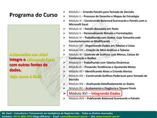    Módulo I – Criando Painéis para Tomada de Decisão
      Programa do Curso                                  Módulo II – Processo de Desenho e Mapas de Estratégia
                                                         Módulo III – Construindo Balanced Scorecards e Painéis com o
                                                          Microsoft Excel
                                                         Módulo IV – Painéis Baseados em Texto
                                                         Módulo V – Personalizando Rótulos e Formatações
                                                         Módulo VI – Trabalhando com Dados Cujo Tamanho está
                                                          Constantemente se Modificando
                                                         Módulo VII – Organizando Dados em Tabelas e Listas
                                                         Módulo VIII – Criação de Mini-Gráficos e Tabelas
      Automatize sua vida!                               Módulo IX – Controle de Gráficos com Menus, Caixas de
                                                          Combinação e Botões
      Integre o Microsoft Excel
                                                         Módulo X – Trabalhando com Tabelas Dinâmicas
      com outras fontes de                               Módulo XI – Prevendo Tendências e Ajustando Metas
      dados.                                             Módulo XII – Identificando Alvos e Criando Alertas
      Veja como é fácil!                                 Módulo XIII – Construindo Gráficos Poderosos para Tomada de
                                                          Decisão
                                                         Módulo XIV – Analisando Detalhadamente os Dados
                                                         Módulo XV – Acabamento e Elegância e Toques Finais
                                                      Módulo XVI – Integrando Dados
                                                         Módulo XVII – Publicando Balanced Scorecards e Painéis



Mr. Excel – Consultoria e Treinamento em Inteligência de Negócios Ltda. - Todos os direitos reservados.
Contatos: +55 51 8905 5252 (Diego Bilhalva) – Email: contato@mrexcel.com.br – Site: www.mrexcel.com.br
 