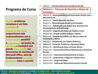     Módulo I – Criando Painéis para Tomada de Decisão

      Programa do Curso                               Módulo II – Processo de Desenho e Mapas de
                                                       Estratégia
                                                         Módulo III – Construindo Balanced Scorecards e Painéis com o
                                                          Microsoft Excel
      Facilitar problemas                                Módulo IV – Painéis Baseados em Texto
                                                         Módulo V – Personalizando Rótulos e Formatações
      complexos é um feito
                                                         Módulo VI – Trabalhando com Dados Cujo Tamanho está
      memorável!                                          Constantemente se Modificando
      Mapas de Estratégia                                Módulo VII – Organizando Dados em Tabelas e Listas
      proporcionam este                                  Módulo VIII – Criação de Mini-Gráficos e Tabelas
      empreendimento com o                               Módulo IX – Controle de Gráficos com Menus, Caixas de
      menor esforço possível!                             Combinação e Botões
                                                         Módulo X – Trabalhando com Tabelas Dinâmicas
      A metodologia de ensino do                         Módulo XI – Prevendo Tendências e Ajustando Metas
      Mr. Excel, o conduzirá com                         Módulo XII – Identificando Alvos e Criando Alertas
      grande desenvoltura nas                            Módulo XIII – Construindo Gráficos Poderosos para Tomada de
      ferramentas de desenho do                           Decisão
      Microsoft Office, além de                          Módulo XIV – Analisando Detalhadamente os Dados
      fundamentarem conceitos                            Módulo XV – Acabamento e Elegância e Toques Finais
      poderosos sobre o assunto.                         Módulo XVI – Integrando Dados
                                                         Módulo XVII – Publicando Balanced Scorecards e Painéis



Mr. Excel – Consultoria e Treinamento em Inteligência de Negócios Ltda. - Todos os direitos reservados.
Contatos: +55 51 8905 5252 (Diego Bilhalva) – Email: contato@mrexcel.com.br – Site: www.mrexcel.com.br
 