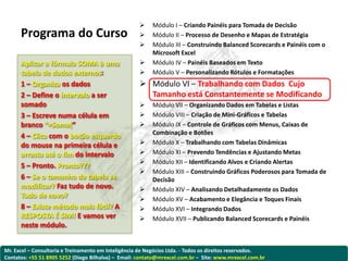     Módulo I – Criando Painéis para Tomada de Decisão
      Programa do Curso                                  Módulo II – Processo de Desenho e Mapas de Estratégia
                                                         Módulo III – Construindo Balanced Scorecards e Painéis com o
                                                          Microsoft Excel
      Aplicar a fórmula SOMA à uma                       Módulo IV – Painéis Baseados em Texto
      tabela de dados externos:                          Módulo V – Personalizando Rótulos e Formatações
      1 – Organiza os dados                           Módulo VI – Trabalhando com Dados Cujo
      2 – Define o intervalo a ser                     Tamanho está Constantemente se Modificando
      somado                                             Módulo VII – Organizando Dados em Tabelas e Listas
      3 – Escreve numa célula em                         Módulo VIII – Criação de Mini-Gráficos e Tabelas
      branco “=Soma(“                                    Módulo IX – Controle de Gráficos com Menus, Caixas de
                                                          Combinação e Botões
      4 – Clica com o botão esquerdo
      do mouse na primeira célula e                      Módulo X – Trabalhando com Tabelas Dinâmicas
      arrasta até o fim do intervalo                     Módulo XI – Prevendo Tendências e Ajustando Metas
                                                         Módulo XII – Identificando Alvos e Criando Alertas
      5 – Pronto. Pronto???
                                                         Módulo XIII – Construindo Gráficos Poderosos para Tomada de
      6 – Se o tamanho da tabela se                       Decisão
      modificar? Faz tudo de novo.                       Módulo XIV – Analisando Detalhadamente os Dados
      Tudo de novo?                                      Módulo XV – Acabamento e Elegância e Toques Finais
      8 – Existe método mais fácil? A                    Módulo XVI – Integrando Dados
      RESPOSTA É SIM! E vamos ver                        Módulo XVII – Publicando Balanced Scorecards e Painéis
      neste módulo.


Mr. Excel – Consultoria e Treinamento em Inteligência de Negócios Ltda. - Todos os direitos reservados.
Contatos: +55 51 8905 5252 (Diego Bilhalva) – Email: contato@mrexcel.com.br – Site: www.mrexcel.com.br
 
