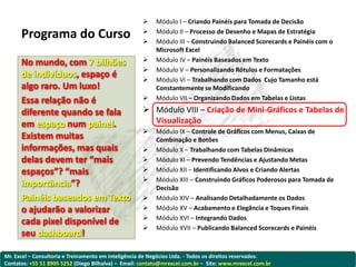     Módulo I – Criando Painéis para Tomada de Decisão
                                                     
      Programa do Curso                              
                                                          Módulo II – Processo de Desenho e Mapas de Estratégia
                                                          Módulo III – Construindo Balanced Scorecards e Painéis com o
                                                          Microsoft Excel
      No mundo, com 7 bilhões                            Módulo IV – Painéis Baseados em Texto
                                                         Módulo V – Personalizando Rótulos e Formatações
      de indivíduos, espaço é
                                                         Módulo VI – Trabalhando com Dados Cujo Tamanho está
      algo raro. Um luxo!                                 Constantemente se Modificando
      Essa relação não é                                 Módulo VII – Organizando Dados em Tabelas e Listas

      diferente quando se fala                        Módulo VIII – Criação de Mini-Gráficos e Tabelas de
      em espaço num painel.                            Visualização
                                                         Módulo IX – Controle de Gráficos com Menus, Caixas de
      Existem muitas                                      Combinação e Botões
      informações, mas quais                             Módulo X – Trabalhando com Tabelas Dinâmicas
      delas devem ter “mais                              Módulo XI – Prevendo Tendências e Ajustando Metas
      espaços”? “mais                                    Módulo XII – Identificando Alvos e Criando Alertas
                                                         Módulo XIII – Construindo Gráficos Poderosos para Tomada de
      importância”?                                       Decisão
      Painéis baseados em Texto                          Módulo XIV – Analisando Detalhadamente os Dados
      o ajudarão a valorizar                             Módulo XV – Acabamento e Elegância e Toques Finais
                                                         Módulo XVI – Integrando Dados
      cada pixel disponível de
                                                         Módulo XVII – Publicando Balanced Scorecards e Painéis
      seu dashboard!

Mr. Excel – Consultoria e Treinamento em Inteligência de Negócios Ltda. - Todos os direitos reservados.
Contatos: +55 51 8905 5252 (Diego Bilhalva) – Email: contato@mrexcel.com.br – Site: www.mrexcel.com.br
 