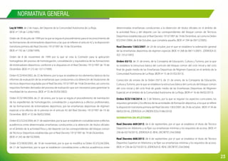 23
Normativa General
Ley 8/1995, de 2 de mayo, del Deporte de la Comunidad Autónoma de La Rioja.
(BOE nº 139 de 12/06/1995).
Orden de 30 de julio de 1999 por la que se regula el procedimiento para el reconocimiento de
las formaciones de entrenadores deportivos a las que se refieren el artículo 42 y la disposición
transitoria primera del Real Decreto 1913/1997 de 19 de Diciembre.
(BOE nº 192 de 12/08/1999).
Orden de 8 de noviembre de 1999 por la que se crea la Comisión para la aplicación
homogénea del proceso de homologación, convalidación y equivalencia de las formaciones
de entrenadores deportivos, conforme a lo dispuesto en el Real Decreto 1913/1997 de 19 de
Diciembre. (BOE nº 272 de 13/11/1999).
Orden ECD/454/2002, de 22 de febrero, por la que se establecen los elementos básicos de los
informes de evaluación de las enseñanzas que conducentes a la obtención de titulaciones de
técnicos deportivos reguladas por el Real Decreto 1913/1997 de 19 de Diciembre, así como los
requisitos formales derivados del proceso de evaluación que son necesarios para garantizar la
movilidad de los alumnos. (BOE nº 55 de 05/03/2002).
Orden ECD/189/2004, de 21 de enero, por la que se regula el procedimiento de tramitación
de los expedientes de homologación, convalidación y equivalencia a efectos profesionales,
de las formaciones de entrenadores deportivos, por las enseñanzas deportivas de régimen
especial, a los efectos de lo previsto en el artículo 42 del Real Decreto 1913/1997 de 19 de
Diciembre. (BOE nº 32 de 06/02/2004).
Orden ECI/3224/2004, de 21 de septiembre, por la que se establecen convalidaciones a efectos
académicos entre determinadas enseñanzas conducentes a la obtención de títulos oficiales
en el ámbito de la actividad física y del deporte con las correspondientes del bloque común
de Técnicos Deportivos establecidas por el Real Decreto 1913/1997 de 19 de Diciembre.
(BOE nº 243 de 08/10/2004).
Orden ECI/3830/2005, de 18 de noviembre, por la que se modifica la Orden ECI/3224/2004,
de 21 de Septiembre, por la que se establecen convalidaciones a efectos académicos entre
determinadas enseñanzas conducentes a la obtención de títulos oficiales en el ámbito de
la actividad física y del deporte con las correspondientes del bloque común de Técnicos
Deportivos establecidas por el Real Decreto 1913/1997 de 19 de Diciembre, así como la Orden
ECI/3341/2004, de 8 de Octubre, que completa aquella. (BOE nº 294 de 09/12/2005).
Real Decreto 1363/2007, de 24 de octubre, por el que se establece la ordenación general
de las enseñanzas deportivas de régimen especial. (BOE nº 268 de 08/11/2007). [DEROGA EL
R.D. 1913/1997].
Orden 03/13, de 31 de enero, de la Consejería de Educación, Cultura y Turismo, por la que
se establece la estructura básica del currículo del bloque común del ciclo inicial y del ciclo
final de grado medio de las Enseñanzas Deportivas de Régimen Especial, en el ámbito de la
Comunidad Autónoma de La Rioja. (BOR nº 15 de 01/02/2013).
Corrección de errores de la Orden 03/13, de 31 de enero, de la Consejería de Educación,
Cultura y Turismo, por la que se establece la estructura básica del currículo del bloque común
del ciclo inicial y del ciclo final de grado medio de las Enseñanzas Deportivas de Régimen
Especial, en el ámbito de la Comunidad Autónoma de La Rioja. (BOR nº 16 de 04/02/2013).
Orden ECD/158/2014, de 5 de febrero, por la que se regulan los aspectos curriculares, los
requisitos generales y los efectos de las actividades de formación deportiva, a los que se refiere
la disposición transitoria primera del Real Decreto 1363/2007, de 24 de octubre. (BOE nº 34 de
08/02/2014). [DEROGA LA ORDEN EDU/3186/2010].
Normativa en Atletismo
Real Decreto 669/2013, de 6 de septiembre, por el que se establece el título de Técnico
Deportivo en Atletismo y se fijan sus enseñanzas mínimas y los requisitos de acceso. (BOE nº
236 de 02/10/2013). [DEROGA EL REAL DECRETO 254/2004].
Real Decreto 668/2013, de 6 de septiembre, por el que se establece el título de Técnico
Deportivo Superior en Atletismo y se fijan sus enseñanzas mínimas y los requisitos de acceso.
(BOE nº 236 de 02/10/2013). [DEROGA EL REAL DECRETO 254/2004].
 