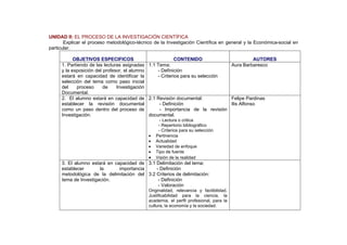 UNIDAD II: EL PROCESO DE LA INVESTIGACIÓN CIENTÍFICA
Explicar el proceso metodológico-técnico de la Investigación Científica en general y la Económica-social en
particular.
OBJETIVOS ESPECIFICOS CONTENIDO AUTORES
1. Partiendo de las lecturas asignadas
y la exposición del profesor, el alumno
estará en capacidad de identificar la
selección del tema como paso inicial
del proceso de Investigación
Documental.
1.1 Tema:
- Definición
- Criterios para su selección
Aura Barbaresco
2. El alumno estará en capacidad de
establecer la revisión documental
como un paso dentro del proceso de
Investigación.
2.1 Revisión documental:
- Definición
- Importancia de la revisión
documental.
- Lectura o critica
- Repertorio bibliográfico
- Criterios para su selección
• Pertinencia
• Actualidad
• Variedad de enfoque
• Tipo de fuente
• Visión de la realidad
Felipe Pardinas
Ilis Alfonso
3. El alumno estará en capacidad de
establecer la importancia
metodológica de la delimitación del
tema de Investigación.
3.1 Delimitación del tema:
- Definición
3.2 Criterios de delimitación:
- Definición
- Valoración
Originalidad, relevancia y factibilidad.
Justificabilidad para la ciencia, la
academia, el perfil profesional, para la
cultura, la economía y la sociedad.
 