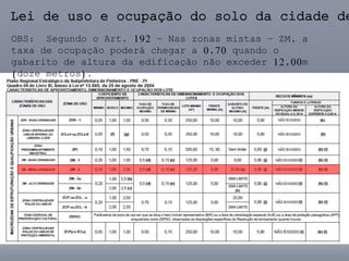 Lei de uso e ocupação do solo da cidade de OBS: Segundo o Art. 192 – Nas zonas mistas – ZM, a
taxa de ocupação poderá chegar a 0,70 quando o
gabarito de altura da edificação não exceder 12,00m
(doze metros).