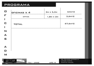 del Palacio antonella 
Lotero martín 
zampayo nahuel 
programa 
fau - unne upc iv 
ofi 
ci 
na 
s 
a 
d 
m 
oficinas x 4 3m x 5,3m 64mt2 
office 1,8m x 2m 3,6mt2 
total 67,6mt2 
 