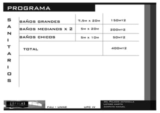 del Palacio antonella 
Lotero martín 
zampayo nahuel 
programa 
fau - unne upc iv 
sa 
ni 
t 
a 
ri 
os 
baños grandes 7,5m x 20m 150mt2 
baños medianos x 2 5m x 20m 200mt2 
baños chicos 5m x 10m 50mt2 
total 400mt2 
