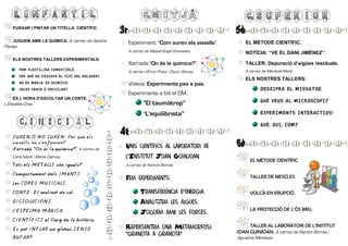 PUNXAR I PINTAR UN TITELLA CIENTÍFIC.
JUGUEM AMB LA QUÍMICA. A càrrec de Sandra
Pareja.
ELS NOSTRES TALLERS EXPERIMENTALS:
FEM PLASTILINA COMESTIBLE.
PER QUÈ NO S’ESCAPA EL PIPÍ DEL BOLQUER?
NO ÉS MÀGIA, ÉS QUÍMICA!
VOLEU VENIR A RECICLAR?
ÉS L’HORA D’ESCOLTAR UN CONTE. A càrrec de
L’Elisabet Cros.
SUREN O NO SUREN: Per què els
vaixells no s’enfonsen?
Xerrada "On és la química?" A càrrec de
Carla Martí i Marta Dalmau.
Tots els METALLS són iguals?
Comportament dels IMANTS.
Les COPES MUSICALS.
CONTE: El molinet de sal.
DISSOLUCIONS.
L’ESPELMA MÀGICA.
CIENTÍFICS al llarg de la història.
Es pot INFLAR un globus SENSE
BUFAR?
Uns científics al laboratori de
l'Institut Joan Guinjoan
A càrrec de
Fem experiments:
Representem una Metamorfosi:
"granota a granota"
EL MÉTODE CIENTÍFIC
NOTÍCIA: “VE EL DANI JIMÉNEZ
TALLER
A càrrec de Meritxell Martí.
ELS NOSTRES TALLERS:
F:
EL MÉTODE CIENTÍFIC
TALLER DE MESCLES.
VOLCÀ EN ERUPCIÓ.
LA PROTECCIÓ DE L’ÓS BRU
TALLER AL LABORATORI DE L’INSTITUT
JOAN GUINJOAN
Agustina Mendoza.
Experiment: "Com suren els vaixells".
A càrrec de Miquel Àngel Granados.
Xerrada "On és la química?".
A càrrec d’Enric Prats i Òscar Gómez..
Vídeos: Experiments pas a pas.
Experiments a tot el CM.:
"El taumàtrop"
"L'equilibrista”
Uns científics al laboratori de
l'Institut Joan Guinjoan.
A càrrec de Ramon Borràs.
Fem experiments:
Transferència d’energia.
Analitzem les aigües.
Juguem amb les forces.
Representem una Metamorfosi:
"granota a granota"
EL MÉTODE CIENTÍFIC.
NOTÍCIA: “VE EL DANI JIMÉNEZ”.
TALLER: Depuració d’aigües residuals.
A càrrec de Meritxell Martí.
ELS NOSTRES TALLERS:
DESXIFRA EL MISSATGE.
QUÈ VEUS AL MICROSCOPI?
EXPERIMENTS INTERACTIUS!
QUÈ, QUI, COM?
EL MÉTODE CIENTÍFIC.
TALLER DE MESCLES.
VOLCÀ EN ERUPCIÓ.
LA PROTECCIÓ DE L’ÓS BRU.
TALLER AL LABORATORI DE L’INSTITUT
JOAN GUINJOAN. A càrrec de Ramon Borràs i
Agustina Mendoza.
 