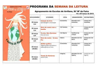 PROGRAMA DA SEMANA DA LEITURA
Agrupamento de Escolas de Arrifana, Stª Mª da Feira
16 a 20 março de 2015
DATA/HORÁRIO ATIVIDADES LOCAL DINAMIZADORES DESTINATÁRIOS
18 março
11h
Canção do livro
Aprendizagem e encenação
JI Fontainhas Educadora do JI
Fontainhas
Crianças do JI
Fontainhas
18 março
11h
Hora do conto com a
família
JI Stº António Pai Crianças do JI Stº
António
18 março
11h
Tu Lês, Nós Ouvimos
Hora do Conto
JI de Pigeiros Familiares das
crianças
Crianças do JI de
Pigeiros
18 março
11h
Hora do conto - O meu
Pai
JI Bairro Educadora do JI do
Bairro
Crianças do JI do
Bairro
18 março
13h30m
Atelier gráfico
Registo gráfico da história e
elaboração de um livro
JI Fontainhas Educadora do JI
Fontainhas
Crianças do JI
Fontainhas
18 março
13h30m
Tenda de Histórias
Hora do Conto
JI Pigeiros Educadora do JI de
Pigeiros
Crianças do JI de
Pigeiros
 