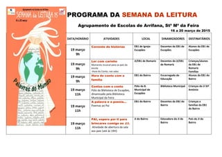 PROGRAMA DA SEMANA DA LEITURA
Agrupamento de Escolas de Arrifana, Stª Mª da Feira
16 a 20 março de 2015
DATA/HORÁRIO ATIVIDADES LOCAL DINAMIZADORES DESTINATÁRIOS
19 março
9h
Corrente de histórias EB1 de Igreja-
Escapães
Docentes da EB1 de
Escapães
Alunos da EB1 de
Escapães
19 março
9h
Ler com carinho
Momento musical para os pais da
escola
-Hora do Conto, nas salas
JI/EB1 de Romariz Docentes do JI/EB1
de Romariz
Crianças/alunos
da EB1 de
Romariz
Famílias
19 março
9h
Hora do conto com a
família
EB1 do Bairro Encarregado de
Educação
Alunos da EB1 do
Bairro
19 março
11h
Contas com o conto
Pólo da Biblioteca de Escapães,
dinamizado pela Biblioteca
Municipal da Feira
Pólo da B.
Municipal de
Escapães
Biblioteca Municipal Crianças do JI Stº
António
19 março
11h
A palavra e a poesia…
Poemas ao Pai
EB1 do Bairro Docentes da EB1 do
Bairro
Crianças e
famílias da EB1
do Bairro
19 março
11h
PAI, espero por ti para
brincares comigo no J.I.
Atividade de abertura da sala
aos pais (até às 19H)
JI do Bairro Educadora do JI do
Bairro
Pais do JI do
Bairro
 