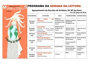 PROGRAMA DA SEMANA DA LEITURA
Agrupamento de Escolas de Arrifana, Stª Mª da Feira
16 a 20 março de 2015
DATA/HORÁRIO ATIVIDADES LOCAL DINAMIZADORES DESTINATÁRIOS
16 março
9h15m
Nós lemos, nós
sabemos!
Concurso de leitura interturmas
Bibliotecas
Escolares da EB2,3
de Arrifana e de M.
Poiares
Bibliotecas Escolares
Docentes de
Português 5º ano
Alunos do 5º ano
16 março
10h15m
Leiturinhar
Concurso de leitura (leitura
expressiva, compreensão,
argumentação)
Biblioteca Escolar
da EB2,3 de M.
Poiares
Biblioteca Escolar
EB2,3 M. Poiares
Alunos do 5º e 6º
anos
16 março
11h
Hora do Conto
Leitura de uma história do PNL
por turma
EB1 do Outeiro Docentes da EB1
Outeiro
Alunos da EB1 do
Outeiro
16 março
11h
Guião de Pesquisa
Sobre vida e obra de Alexandre
Honrado
EB1 de M. Poiares Biblioteca Escolar da
EB1 M. Poiares
Docentes da EB1 M.
Poiares
Alunos da EB1 M.
Poiares
16 março
11h
Leituras Marcantes
Workshop de marcadores de livros
EB1 de Romariz Docentes da EB1
Romariz /Educadora
do JI de Romariz
Crianças e alunos
do JI/EB1 de
Romariz
16 março
13h30m
Hora do conto com a
família
Teatro de sombras
JI Pereiro
Mães Crianças do JI
Pereiro
 