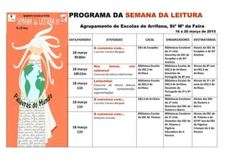 PROGRAMA DA SEMANA DA LEITURA
Agrupamento de Escolas de Arrifana, Stª Mª da Feira
16 a 20 março de 2015
DATA/HORÁRIO ATIVIDADES LOCAL DINAMIZADORES DESTINATÁRIOS
18 março
9h30m
À conversa com…
o escritor Evandro Morgado
EB1 de Escapães Bibliotecas Escolares
do 1º ciclo
Docentes da EB1 de
Escapães e de Stº
António
Alunos da EB1 de
Escapães e de Stº
António
18 março
10h15m
Nós lemos, nós
sabemos!
Concurso de leitura interturmas
Biblioteca Escolar
da EB2,3 de
Arrifana
Biblioteca Escolar da
EB2,3 de Arrifana
Docentes de
Português do 8º ano
Alunos do 8º ano
da EB2,3 de
Arrifana
18 março
11h
Leiturinhar
Concurso de leitura (leitura
expressiva, compreensão,
argumentação)
Biblioteca Escolar
da EB2,3 de
Arrifana
Biblioteca Escolar da
EB2,3 de Arrifana
Docentes de
Português do 5º e 6º
anos
Alunos do 5º r 6º
anos da EB2,3 de
Arrifana
18 março
11h
À conversa com…
o escritor Evandro Morgado
EB2,3 de Arrifana Bibliotecas Escolares
do 1º ciclo
Docentes das EB1 do
Outeiro e Bairro
Alunos das EB1
do Outeiro e
Bairro
18 março
11h
À conversa com…
Alexandre Honrado
Biblioteca Escolar
da EB1 M. Poiares
Bibliotecas Escolares
do 1º ciclo
Docentes das EB1 de
M. Poiares e
Pigeiros
Educadora do JI
Pereiro
Alunos da EB1 de
M. Poiares e do
3º/4º ano da EB1
de Pigeiros
Crianças do JI do
Pereiro
 