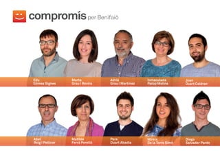 Edu
Gómez Signes
Joan
Duart Celdran
Pere
Duart Abadía
Marta
Grau i Rovira
Mireia
De la Torre Simó
Adrià
Grau i Martínez
Abel
Roig i Pellicer
Diego
Salvador Pardo
Inmaculada
Palop Molina
Matilde
Ferrà Perelló
 