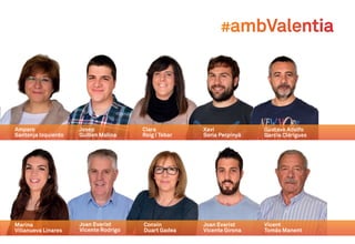 Xavi
Soria Perpinyà
Joan Evarist
Vicente Rodrigo
Amparo
Santonja Izquierdo
Gustavo Adolfo
García Clérigues
Conxín
Duart Gadea
Josep
Guillen Molina
Joan Evarist
Vicente Girona
Clara
Roig i Tebar
Marina
Villanueva Linares
Vicent
Tomàs Manent
 