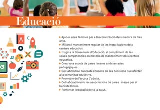 Educació
Ajudes a les famílies per a l’escolarització dels menors de tres
anys.
Millora i manteniment regular de les instal·lacions dels
centres educatius.
Exigir a la Conselleria d’Educació, el compliment de les
seues competències en matèria de manteniment dels centres
educatius.
Crear una escola de pares i mares amb xerrades
pedagògiques.
Col·laboració i busca de consens en les decisions que afecten
a la comunitat educativa.
Promoció de l’escola d’adults.
Col·laboració amb les associacions de pares i mares per al
banc de llibres.
Fomentar l’educació per a la salut.
 