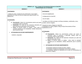 UNIDAD I y II: Uso y manejo de herramientas básicas en LibreCAD
CRONOGRAMA DE ACTIVIDADES
SEMANA 3 SEMANA 4
CONTENIDOS:
- Trabajo de campo; recolección de la información, lo que implica
elaboración de croquis del área de trabajo para luego proceder a su
digitalización.
ACTIVIDADES:

11 Presentación: Valorar los conocimientos previos que posee
el estudiante sobre el contenido.
11 Interacción: Por medio de una exposición interactiva por
parte del docente desarrollar el tema a estudiar.
11 Cierre: El docente realiza un análisis crítico sobre la
actividad realizada por los estudiantes. Señala indicaciones
para la próxima clase.
 ACTIVIDADES DE ESTUDIO INDEPENDIENTE:
- medición, croquizado.
CONTENIDOS:
- Inicio de la digitalización.
- Configuración de LibreCAD.
- Uso de Capas.
- Uso Básico de la Barra principal o de Dibujo (entidades, sombreados, texto,
acotado, insertar imagen) .
-Trazado de Líneas y Objetos en LibreCAD.
Propiedades de Líneas y Objetos. Dibujo de Ejes Estructurales de Plano
Arquitectónico en 2D.
ACTIVIDADES:

111 Presentación: Valorar los conocimientos previos que posee el
estudiante sobre el contenido a desarrollar. Repaso sobre los
comandos usados la clase pasada.
111 Interacción: Por medio de una exposición interactiva por parte del
docente desarrollar el tema.
111 Cierre: El docente realiza un análisis crítico sobre la actividad
realizada por los estudiantes. Señala indicaciones para la próxima
clase.
 ACTIVIDADES DE ESTUDIO INDEPENDIENTE:
- El estudiante realizará el trazado de líneas y objetos.
- El estudiante manejará las propiedades de las líneas y objetos.
- El estudiante evaluará la importancia de la barra de herramientas de
Referencia a Objetos.
Unidad de Planificación Curricular 2014 Página 10
 