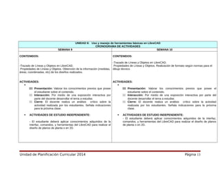 UNIDAD II: Uso y manejo de herramientas básicas en LibreCAD
CRONOGRAMA DE ACTIVIDADES
SEMANA 9 SEMANA 10
CONTENIDOS:
-Trazado de Líneas y Objetos en LibreCAD.
Propiedades de Líneas y Objetos. Obtención de la información (medidas,
áreas, coordenadas, etc) de los diseños realizados.
ACTIVIDADES:

111 Presentación: Valorar los conocimientos previos que posee
el estudiante sobre el contenido.
111 Interacción: Por medio de una exposición interactiva por
parte del docente desarrollar el tema a estudiar.
111 Cierre: El docente realiza un análisis crítico sobre la
actividad realizada por los estudiantes. Señala indicaciones
para la próxima clase.
 ACTIVIDADES DE ESTUDIO INDEPENDIENTE:
- El estudiante deberá aplicar conocimientos adquiridos de la
interfaz, comandos, y herramientas del LibreCAD para realizar el
diseño de planos de planta o en 2D.
CONTENIDOS:
-Trazado de Líneas y Objetos en LibreCAD.
Propiedades de Líneas y Objetos. Realización de formato según normas para el
dibujo técnico.
ACTIVIDADES:

111 Presentación: Valorar los conocimientos previos que posee el
estudiante sobre el contenido.
111 Interacción: Por medio de una exposición interactiva por parte del
docente desarrollar el tema a estudiar.
111 Cierre: El docente realiza un análisis crítico sobre la actividad
realizada por los estudiantes. Señala indicaciones para la próxima
clase.
 ACTIVIDADES DE ESTUDIO INDEPENDIENTE:
- El estudiante deberá aplicar conocimientos adquiridos de la interfaz,
comandos, y herramientas del LibreCAD para realizar el diseño de planos
de planta o en 2D.
Unidad de Planificación Curricular 2014 Página 13
 
