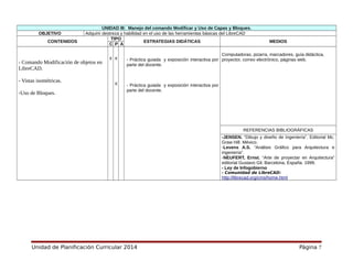UNIDAD III: Manejo del comando Modificar y Uso de Capas y Bloques.
OBJETIVO Adquirir destreza y habilidad en el uso de las herramientas básicas del LibreCAD
CONTENIDOS
TIPO
ESTRATEGIAS DIDÁTICAS MEDIOS
C P A
- Comando Modificación de objetos en
LibreCAD.
- Vistas isométricas.
-Uso de Bloques.
x x
x
- Práctica guiada y exposición interactiva por
parte del docente.
- Práctica guiada y exposición interactiva por
parte del docente.
Computadoras, pizarra, marcadores, guía didáctica,
proyector, correo electrónico, páginas web.
REFERENCIAS BIBLIOGRÁFICAS
-JENSEN. “Dibujo y diseño de Ingeniería”. Editorial Mc.
Graw Hill. México.
-Levens A.S. “Análisis Gráfico para Arquitectura e
ingeniería”.
-NEUFERT, Ernst. “Arte de proyectar en Arquitectura”
editorial Gustavo Gil. Barcelona, España. 1999.
- Ley de Infogobierno
- Comunidad de LibreCAD:
http://librecad.org/cms/home.html
Unidad de Planificación Curricular 2014 Página 7
 