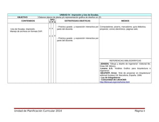 UNIDAD IV: Impresión y Uso de Escalas.
OBJETIVO Elaborar planos de planta y/o representación gráfica de diseños en 2D.
CONTENIDOS
TIPO
ESTRATEGIAS DIDÁTICAS MEDIOS
C P A
-Uso de Escalas. Impresión.
Manejo de archivos en formato DXF.
x
x
x
x X
- Práctica guiada y exposición interactiva por
parte del docente.
- Práctica guiada y exposición interactiva por
parte del docente.
Computadoras, pizarra, marcadores, guía didáctica,
proyector, correo electrónico, páginas web.
REFERENCIAS BIBLIOGRÁFICAS
-JENSEN. “Dibujo y diseño de Ingeniería”. Editorial Mc.
Graw Hill. México.
-Levens A.S. “Análisis Gráfico para Arquitectura e
ingeniería”.
-NEUFERT, Ernst. “Arte de proyectar en Arquitectura”
editorial Gustavo Gil. Barcelona, España. 1999.
- Ley de Infogobierno
- Comunidad de LibreCAD:
http://librecad.org/cms/home.html
Unidad de Planificación Curricular 2014 Página 8
 