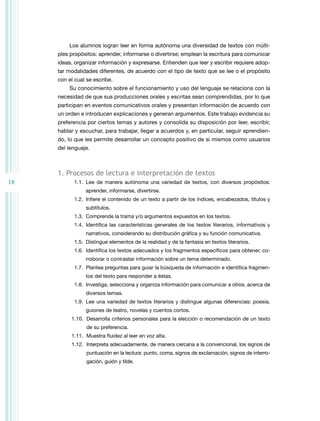 Los alumnos logran leer en forma autónoma una diversidad de textos con múlti­
ples propósitos: aprender, informarse o divertirse; emplean la escritura para comunicar
ideas, organizar información y expresarse. Entienden que leer y escribir requiere adop­
tar modalidades diferentes, de acuerdo con el tipo de texto que se lee o el propósito
con el cual se escribe.
Su conocimiento sobre el funcionamiento y uso del lenguaje se relaciona con la
necesidad de que sus producciones orales y escritas sean comprendidas, por lo que
participan en eventos comunicativos orales y presentan información de acuerdo con
un orden e introducen explicaciones y generan argumentos. Este trabajo evidencia su
preferencia por ciertos temas y autores y consolida su disposición por leer, escribir,
hablar y escuchar, para trabajar, llegar a acuerdos y, en particular, seguir aprendien­
do, lo que les permite desarrollar un concepto positivo de sí mismos como usuarios
del lenguaje.

1. Procesos de lectura e interpretación de textos
18

1.1.	 Lee de manera autónoma una variedad de textos, con diversos propósitos:
aprender, informarse, divertirse.
1.2.	 Infiere el contenido de un texto a partir de los índices, encabezados, títulos y
subtítulos.
1.3.	 Comprende la trama y/o argumentos expuestos en los textos.
1.4.	 Identifica las características generales de los textos literarios, informativos y
narrativos, considerando su distribución gráfica y su función comunicativa.
1.5.	 Distingue elementos de la realidad y de la fantasía en textos literarios.
1.6.	 Identifica los textos adecuados y los fragmentos específicos para obtener, co­
rroborar o contrastar información sobre un tema determinado.
1.7.	 Plantea preguntas para guiar la búsqueda de información e identifica fragmen­
tos del texto para responder a éstas.
1.8.	 Investiga, selecciona y organiza información para comunicar a otros, acerca de
diversos temas.
1.9.	 Lee una variedad de textos literarios y distingue algunas diferencias: poesía,
guiones de teatro, novelas y cuentos cortos.
1.10.	 Desarrolla criterios personales para la elección o recomendación de un texto
de su preferencia.
1.11.	 Muestra fluidez al leer en voz alta.
1.12.	 Interpreta adecuadamente, de manera cercana a la convencional, los signos de
puntuación en la lectura: punto, coma, signos de exclamación, signos de interro­
gación, guión y tilde.

 