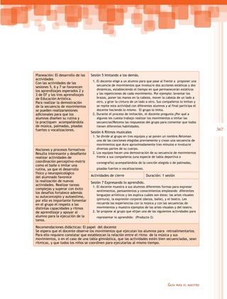 Planeación: El desarrollo de las
actividades
Con las actividades de las
sesiones 5, 6 y 7 se favorecen
los aprendizajes esperados 2 y
3 de EF y los tres aprendizajes
de Educación Artística.
Para realizar la demostración
de la secuencia de movimientos
se pueden realizarsesiones
adicionales para que los
alumnos diseñen su rutina y
la practiquen acompañándola
de música, palmadas, pisadas
fuertes o vocalizaciones.

Nociones y procesos formativos
Resulta interesante y desafiante
realizar actividades de
coordinación perceptivo-motriz
como el baile o imitar una
rutina, ya que el desarrollo
físico y neuropsicológico
del alumnado favorece
la realización de nuevas
actividades. Realizar tareas
complejas y superar con éxito
los desafíos fortalece además
su autoconcepto y autoestima,
por ello es importante fomentar
en el grupo el respeto a las
distintas capacidades y ritmos
de aprendizaje y apoyar al
alumno para la ejecución de la
tarea.

Sesión 5 Imitando a los demás.
1. El docente elige a un alumno para que pase al frente a proponer una
secuencia de movimientos que involucre dos acciones estáticas y dos
dinámicas, estableciendo el tiempo en que permanecerán estáticos
y las repeticiones de cada movimiento. Por ejemplo: levantar los
brazos, poner las manos en la cabeza, mover la cabeza de un lado a
otro, y girar la cintura de un lado a otro. Sus compañeros lo imitan y
se repite esta actividad con diferentes alumnos y al final participa el
docente haciendo lo mismo. El grupo lo imita.
2. Durante el proceso de imitación, el docente pregunta ¿Por qué a
algunos les cuesta trabajo realizar los movimientos o imitar las
secuencias?Retoma las respuestas del grupo para comentar que todos
tienen diferentes habilidades.

Sesión 6 Ritmos musicales
1. Se divide al grupo en tres equipos y se ponen un nombre.Retoman
una de las canciones elegidas previamente y crean una secuencia de
movimientos que dure aproximadamente tres minutos e involucre
diversas partes de su cuerpo.
2. Los equipos hacen una demostración de su secuencia de movimientos
frente a sus compañeros (una especie de tabla deportiva o
coreografía) acompañándola de la canción elegida o de palmadas,
pisadas fuertes o vocalizaciones.

Actividades de cierre

Duración: 1 sesión

Sesión 7 Expresando lo aprendido.
1. El docente muestra a sus alumnos diferentes formas para expresar
sentimientos, pensamientos y conocimientos empleando diferentes
lenguajes artísticos y les explica cuáles son éstos: las artes visuales
(pintura), la expresión corporal (danza, baile), y el teatro. Les
recuerda las experiencias con la música y con las secuencias de
movimientos y muestra ejemplos de las artes visuales y del teatro.
2. Se propone al grupo que elijan una de las siguientes actividades para
representar lo aprendido: (Producto 2)

Recomendaciones didácticas: El papel del docente
Se espera que el docente observe los movimientos que ejecutan los alumnos para retroalimentarlos.
Para ello requiere constatar que establezcan la relación entre el ritmo de la música y sus
movimientos, o en el caso de una tabla gimnástica, que las actividades estén bien secuenciadas, sean
rítmicas, y que todos los niños se coordinen para ejecutarlas al mismo tiempo.

Guía

para el maestro

367

 