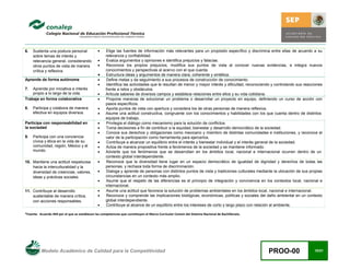 Modelo Académico de Calidad para la Competitividad PROO-00 10/21
6. Sustenta una postura personal
sobre temas de interés y
relevancia general, considerando
otros puntos de vista de manera
crítica y reflexiva.
• Elige las fuentes de información más relevantes para un propósito específico y discrimina entre ellas de acuerdo a su
relevancia y confiabilidad.
• Evalúa argumentos y opiniones e identifica prejuicios y falacias.
• Reconoce los propios prejuicios, modifica sus puntos de vista al conocer nuevas evidencias, e integra nuevos
conocimientos y perspectivas al acervo con el que cuenta.
• Estructura ideas y argumentos de manera clara, coherente y sintética.
Aprende de forma autónoma
7. Aprende por iniciativa e interés
propio a lo largo de la vida.
• Define metas y da seguimiento a sus procesos de construcción de conocimiento.
• Identifica las actividades que le resultan de menor y mayor interés y dificultad, reconociendo y controlando sus reacciones
frente a retos y obstáculos.
• Articula saberes de diversos campos y establece relaciones entre ellos y su vida cotidiana.
Trabaja en forma colaborativa
8. Participa y colabora de manera
efectiva en equipos diversos.
• Propone maneras de solucionar un problema o desarrollar un proyecto en equipo, definiendo un curso de acción con
pasos específicos.
• Aporta puntos de vista con apertura y considera los de otras personas de manera reflexiva.
• Asume una actitud constructiva, congruente con los conocimientos y habilidades con los que cuenta dentro de distintos
equipos de trabajo.
Participa con responsabilidad en
la sociedad
9. Participa con una conciencia
cívica y ética en la vida de su
comunidad, región, México y el
mundo.
• Privilegia el diálogo como mecanismo para la solución de conflictos.
• Toma decisiones a fin de contribuir a la equidad, bienestar y desarrollo democrático de la sociedad.
• Conoce sus derechos y obligaciones como mexicano y miembro de distintas comunidades e instituciones, y reconoce el
valor de la participación como herramienta para ejercerlos.
• Contribuye a alcanzar un equilibrio entre el interés y bienestar individual y el interés general de la sociedad.
• Actúa de manera propositiva frente a fenómenos de la sociedad y se mantiene informado.
• Advierte que los fenómenos que se desarrollan en los ámbitos local, nacional e internacional ocurren dentro de un
contexto global interdependiente.
10. Mantiene una actitud respetuosa
hacia la interculturalidad y la
diversidad de creencias, valores,
ideas y prácticas sociales.
• Reconoce que la diversidad tiene lugar en un espacio democrático de igualdad de dignidad y derechos de todas las
personas, y rechaza toda forma de discriminación.
• Dialoga y aprende de personas con distintos puntos de vista y tradiciones culturales mediante la ubicación de sus propias
circunstancias en un contexto más amplio.
• Asume que el respeto de las diferencias es el principio de integración y convivencia en los contextos local, nacional e
internacional.
11. Contribuye al desarrollo
sustentable de manera crítica,
con acciones responsables.
• Asume una actitud que favorece la solución de problemas ambientales en los ámbitos local, nacional e internacional.
• Reconoce y comprende las implicaciones biológicas, económicas, políticas y sociales del daño ambiental en un contexto
global interdependiente.
• Contribuye al alcance de un equilibrio entre los intereses de corto y largo plazo con relación al ambiente.
*Fuente: Acuerdo 444 por el que se establecen las competencias que constituyen el Marco Curricular Común del Sistema Nacional de Bachillerato.
 