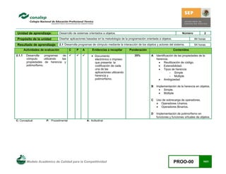 Modelo Académico de Calidad para la Competitividad PROO-00 19/21
Unidad de aprendizaje: Desarrollo de sistemas orientados a objetos. Número 2
Propósito de la unidad Diseñar aplicaciones basadas en la metodología de la programación orientada a objetos. 84 horas
Resultado de aprendizaje: 2.1 Desarrolla programas de cómputo mediante la interacción de los objetos y actores del sistema. 64 horas
Actividades de evaluación C P A Evidencias a recopilar Ponderación Contenidos
2.1.1 Desarrolla programas de
cómputo utilizando las
propiedades de herencia y
polimorfismo.
9 9 9 • Documento
electrónico o impreso
que presente la
codificación de cada
una de las
aplicaciones utilizando
herencia y
polimorfismo.
35% A Identificación de las propiedades de la
herencia.
• Reutilización de código.
• Extensibilidad.
• Tipos de herencia
- Simple
- Múltiple
• Ambigüedad
B Implementación de la herencia en objetos.
• Simple.
• Múltiple
C Uso de sobrecarga de operadores.
• Operadores Unarios.
• Operadores Binarios.
D Implementación de polimorfismo en
funciones y funciones virtuales de objetos.
C: Conceptual P: Procedimental A: Actitudinal
 