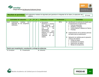 Modelo Académico de Calidad para la Competitividad PROO-00 20/21
Resultado de aprendizaje: 2.2 Implementa medidas de seguridad para garantizar la integridad de los datos y la ejecución del
sistema.
20 horas
Actividades de evaluación C P A Evidencias a recopilar Ponderación Contenidos
2.2.1 Implementa medidas de
seguridad en los programas
diseñados.
9 9 9 • Documento
electrónico o impreso
que presente la
codificación de cada
una de las
aplicaciones
desarrolladas para
asegurar su continua
operación y la
integridad de los
objetos.
15 % A Identificación de patrones de diseño para
la autenticación en aplicaciones.
• Fabricas abstractas.
• Singleton o Singular.
• Factory Method o Método de Fabrica
• Prototipo
B Implementación de los distintos patrones
de diseño para la autenticación.
C Aplicación de medidas para la operación
continua del sistema.
• Cifrado de datos.
• Inicialización de objetos.
• Destrucción de objetos.
• Manejo de excepciones.
Sesión para recapitulación, coevaluación y entrega de evidencias.
C: Conceptual P: Procedimental A: Actitudinal
 