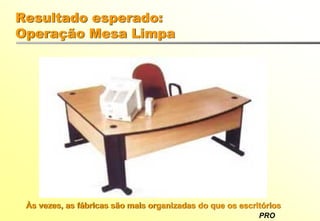 PRO
Resultado esperado:
Operação Mesa Limpa
Às vezes, as fábricas são mais organizadas do que os escritórios
 