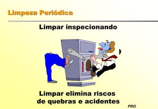 PRO
Limpeza Periódica
Limpar elimina riscos
de quebras e acidentes
Limpar inspecionando
 
