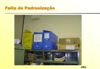 PRO
Falta de Padronização
 