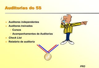 PRO
Auditorias do 5S
Auditores independentes
Auditores treinados
Cursos
Acompanhamentos de Auditorias
Check List
Relatório de auditoria
 