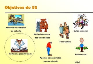 PRO
Objetivos do 5S
Melhoria do moral
dos funcionários
Evitar acidentes
Melhoria do ambiente
de trabalho
Melhorar a produtividade Reduz custo
Apontar coisas erradas
apenas olhando
Fazer juntos
 