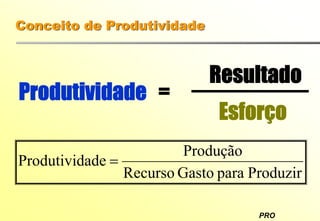 PRO
Conceito de Produtividade
Produtividade =
Resultado
Esforço
ProduzirparaGastoRecurso
Produção
adeProdutivid =
 