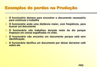 PRO
Exemplos de perdas na Produção
1. O funcionário demora para encontrar o documento necessário
para continuar o trabalho
2. O funcionário anda uma distância maior, com freqüência, para
buscar um documento
3. O funcionário não trabalhou durante resto do dia porque
tropeçou em caixas espalhadas no chão.
4. O funcionário não encontra um documento porque está sem
identificação.
5. O funcionário danifica um documento por deixar derramar café
sobre ele.
 