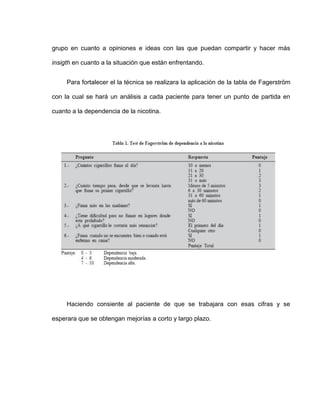 grupo en cuanto a opiniones e ideas con las que puedan compartir y hacer más
insigth en cuanto a la situación que están enfrentando.
Para fortalecer el la técnica se realizara la aplicación de la tabla de Fagerström
con la cual se hará un análisis a cada paciente para tener un punto de partida en
cuanto a la dependencia de la nicotina.
Haciendo consiente al paciente de que se trabajara con esas cifras y se
esperara que se obtengan mejorías a corto y largo plazo.
 