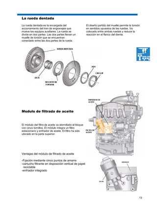 13
La rueda dentada
La rueda dentada es la encargada del
accionamiento del tren de engranajes que
mueve los equipos auxiliares. La rueda se
divide en dos partes. Las dos partes llevan un
muelle de torsión que se encuentran
conectado entre las dos partes de la rueda.
El diseño partido del muelle permite la torsión
en sentidos opuestos de las ruedas. Va
colocado entre ambas ruedas y reduce la
reacción en el flanco del diente.
Modulo de filtrado de aceite
El módulo del filtro de aceite va atornillado al bloque
con cinco tornillos. El módulo integra un filtro
estacionario y enfriador de aceite. El filtro ha sido
ubicado en la parte superior.
Ventajas del módulo de filtrado de aceite
-Fijación mediante cinco puntos de amarre
-cartucho filtrante en disposición vertical de papel
reciclable
-enfriador integrado
 