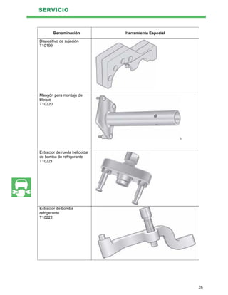 26
SERVICIO
Denominación Herramienta Especial
Dispositivo de sujeción
T10199
Mangón para montaje de
bloque
T10220
Extractor de rueda helicoidal
de bomba de refrigerante
T10221
Extractor de bomba
refrigerante
T10222
 