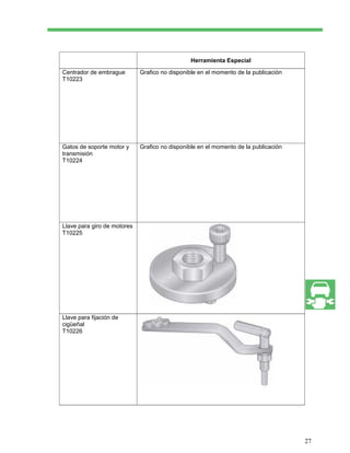 27
Herramienta Especial
Centrador de embrague
T10223
Grafico no disponible en el momento de la publicación
Gatos de soporte motor y
transmisión
T10224
Grafico no disponible en el momento de la publicación
Llave para giro de motores
T10225
Llave para fijación de
cigüeñal
T10226
 