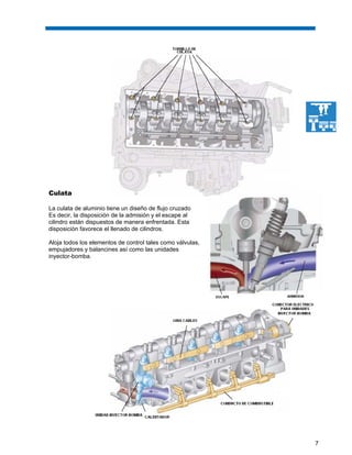 7
Culata
La culata de aluminio tiene un diseño de flujo cruzado
Es decir, la disposición de la admisión y el escape al
cilindro están dispuestos de manera enfrentada. Esta
disposición favorece el llenado de cilindros.
Aloja todos los elementos de control tales como válvulas,
empujadores y balancines así como las unidades
inyector-bomba.
 