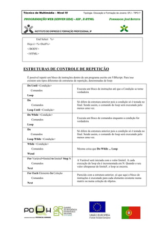 Técnico de Multimédia – Nivel IV Tipologia Educação e Formação de Jovens: EFJ - TIPO 7
PPRROOGGRRAAMMAAÇÇÃÃOO WWEEBB ((SSEERRVVEERR SSIIDDEE)) –– AASSPP ,, XX--HHTTMMLL FFOORRMMAADDOORR:: JJOOSSÉÉ BBAATTIISSTTAA
End Select %>
Hoje é <%=DiaS%>
</BODY>
</HTML>
ESTRUTURAS DE CONTROLE DE REPETIÇÃO
É possível repetir um bloco de instruções dentro de um programa escrito em VBScript. Para isso
existem sete tipos diferentes de estruturas de repetição, denominadas de loop:
Do Until <Condição>
Comandos
Loop
Executa um bloco de instruções até que a Condição se torne
verdadeira
Do
Comandos
Loop Until <Condição>
Só difere da estrutura anterior pois a condição só é testada no
final. Sendo assim, o comando do loop será executado pelo
menos uma vez.
Do While <Condição>
Comandos
Loop
Executa um bloco de comandos enquanto a condição for
verdadeira
Do
Comandos
Loop While <Condição>
Só difere da estrutura anterior pois a condição só é testada no
final. Sendo assim, o comando do loop será executado pelo
menos uma vez.
While <Condição>
Comandos
Wend
Mesma coisa que Do While ... Loop
For Variável=limiteI to limiteF Step N
Comandos
Next
A Variável será iniciada com o valor limiteI. A cada
execução do loop ela é incrementada em N. Quando o seu
valor ultrapassar de limiteF, o loop se encerra.
For Each Elemento In Coleção
Comandos
Next
Parecido com a estrutura anterior, só que aqui o bloco de
instruções é executado para cada elemento existente numa
matriz ou numa coleção de objetos.
 