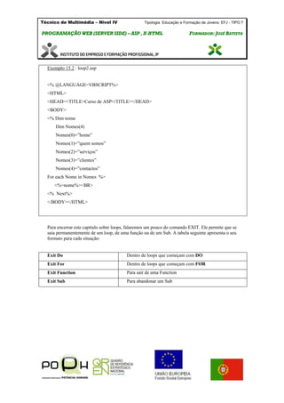 Técnico de Multimédia – Nivel IV Tipologia Educação e Formação de Jovens: EFJ - TIPO 7
PPRROOGGRRAAMMAAÇÇÃÃOO WWEEBB ((SSEERRVVEERR SSIIDDEE)) –– AASSPP ,, XX--HHTTMMLL FFOORRMMAADDOORR:: JJOOSSÉÉ BBAATTIISSTTAA
Exemplo 15.2 : loop2.asp
<% @LANGUAGE=VBSCRIPT%>
<HTML>
<HEAD><TITLE>Curso de ASP</TITLE></HEAD>
<BODY>
<% Dim nome
Dim Nomes(4)
Nomes(0)=”home”
Nomes(1)=”quem somos”
Nomes(2)=”serviços”
Nomes(3)=”clientes”
Nomes(4)=”contactos”
For each Nome in Nomes %>
<%=nome%><BR>
<% Next%>
</BODY></HTML>
Para encerrar este capitulo sobre loops, falaremos um pouco do comando EXIT. Ele permite que se
saia permanentemente de um loop, de uma função ou de um Sub. A tabela seguinte apresenta o seu
formato para cada situação:
Exit Do Dentro de loops que começam com DO
Exit For Dentro de loops que começam com FOR
Exit Function Para sair de uma Function
Exit Sub Para abandonar um Sub
 